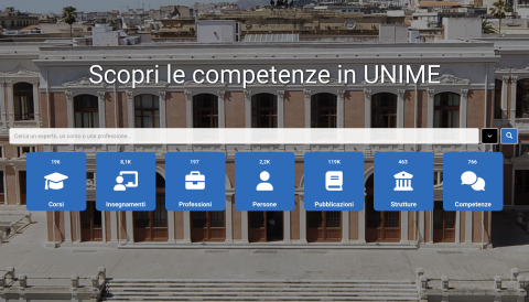 unime unifind